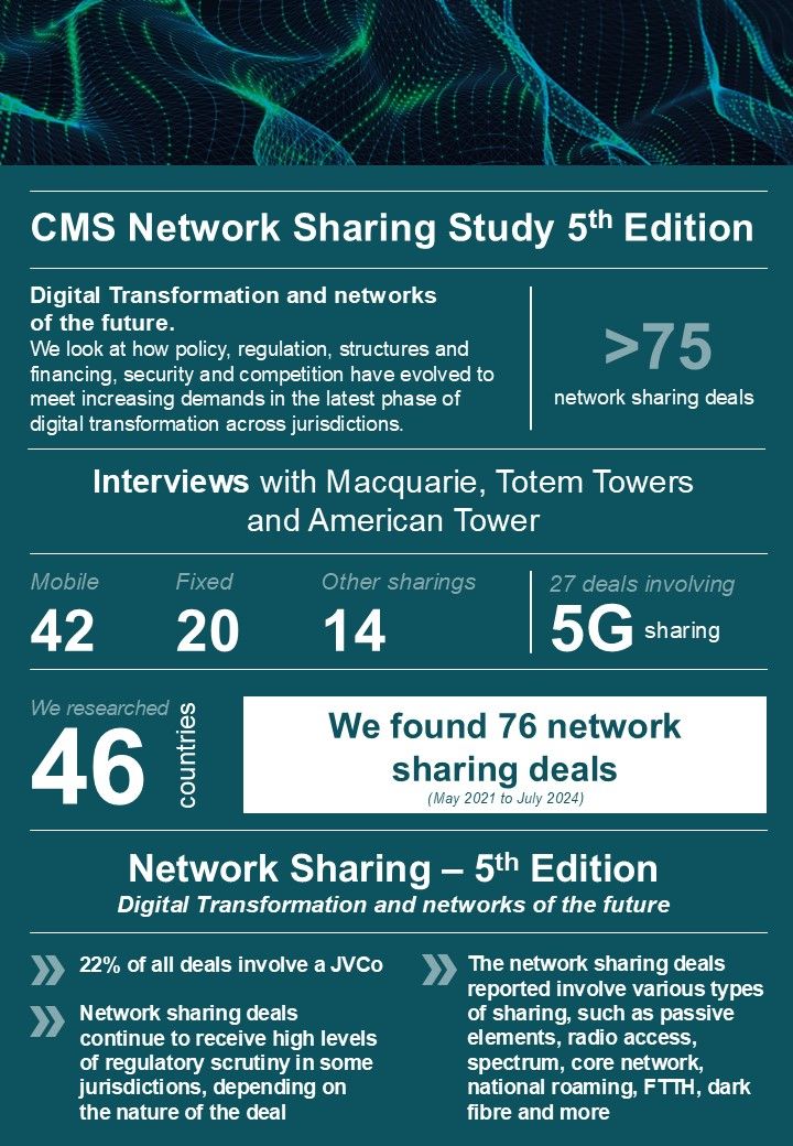 Nss Graphics Network sharing at a glance | CMS Network sharing 5